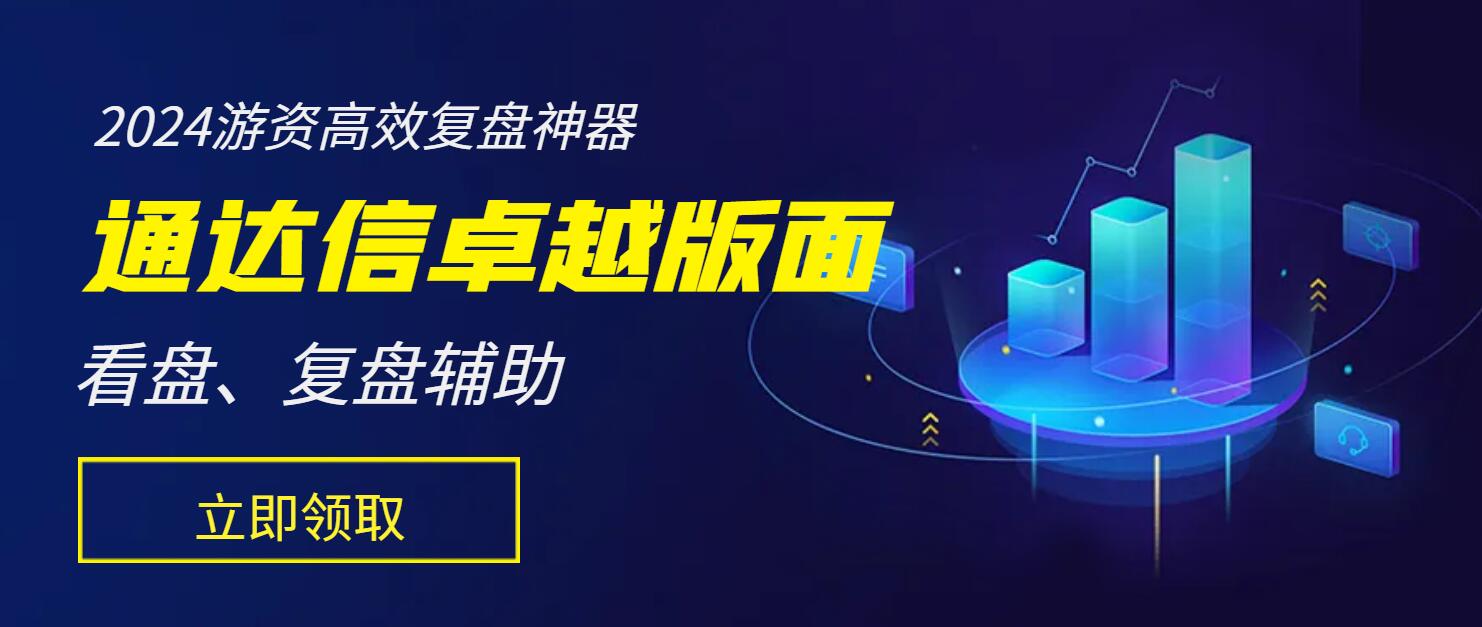 【通达信卓越版面组合】游资高效复盘神器-玖儿的学习笔记