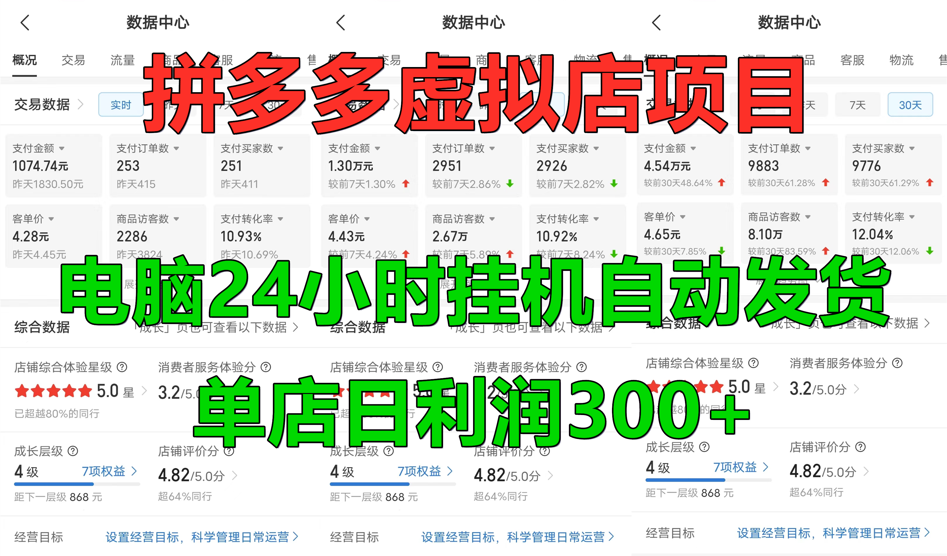 拼多多虚拟店项目，电脑挂机自动发货，单店日利润300+，可放大操作-玖儿的学习笔记