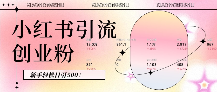 小红书私域引流无脑操作法：AI生成内容，粉丝自动转化，新手轻松日引500+创业粉-玖儿的学习笔记