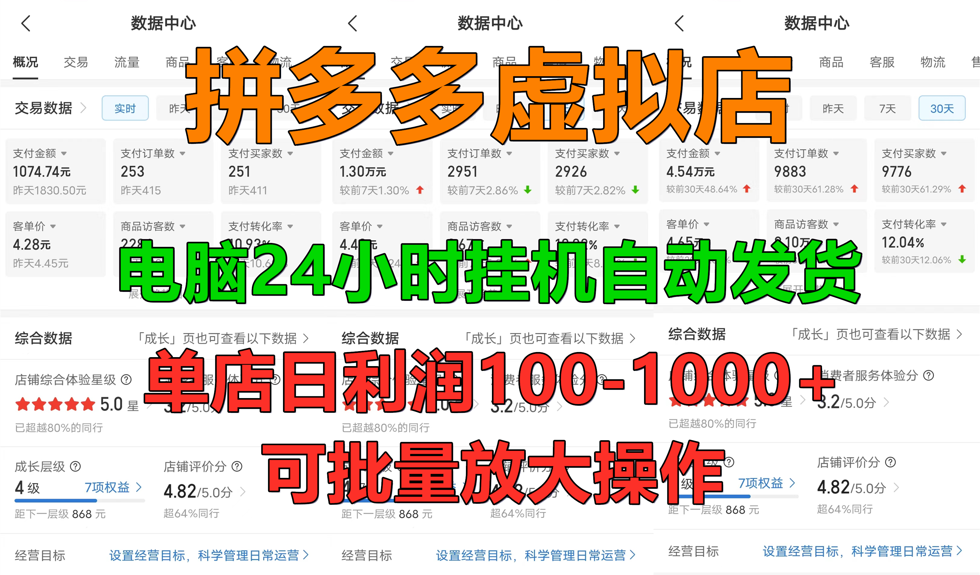 拼多多虚拟店，电脑挂机自动发货，单店日利润100-1000+，长久稳定新手首选项目，可批量放大操作-玖儿的学习笔记