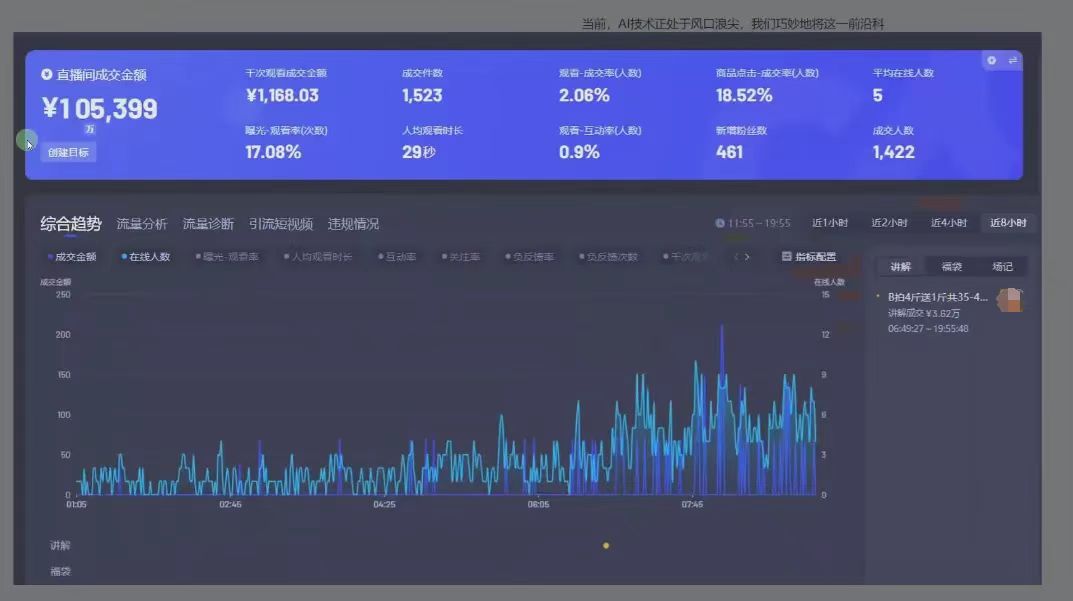 图片[1]-日赚6000+！普通人2025翻身必做项目，抖音Ai无人直播躺赚新风口，0门槛吃官方亿级流量-玖儿的学习笔记