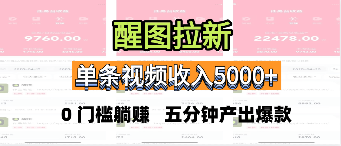 醒图拉新，0 门槛躺赚，五分钟产出爆款，单条视频收入5000+-玖儿的学习笔记