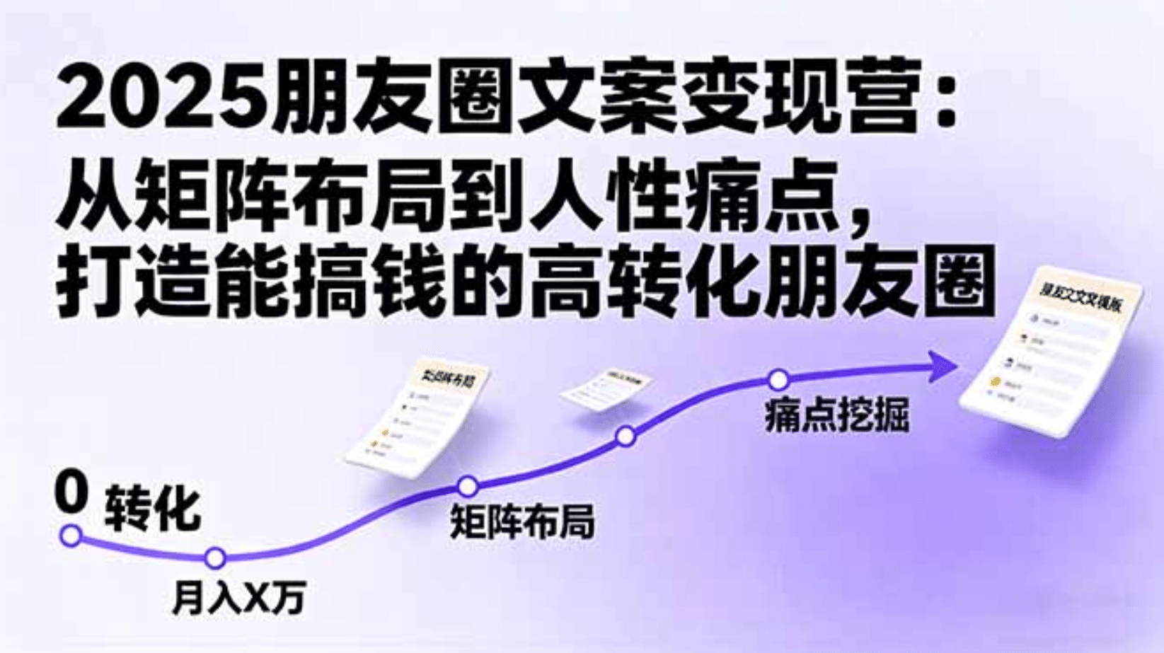 2025朋友圈文案变现营:从矩阵布局到人性痛点,打造能搞钱的高转化朋友圈-玖儿的学习笔记