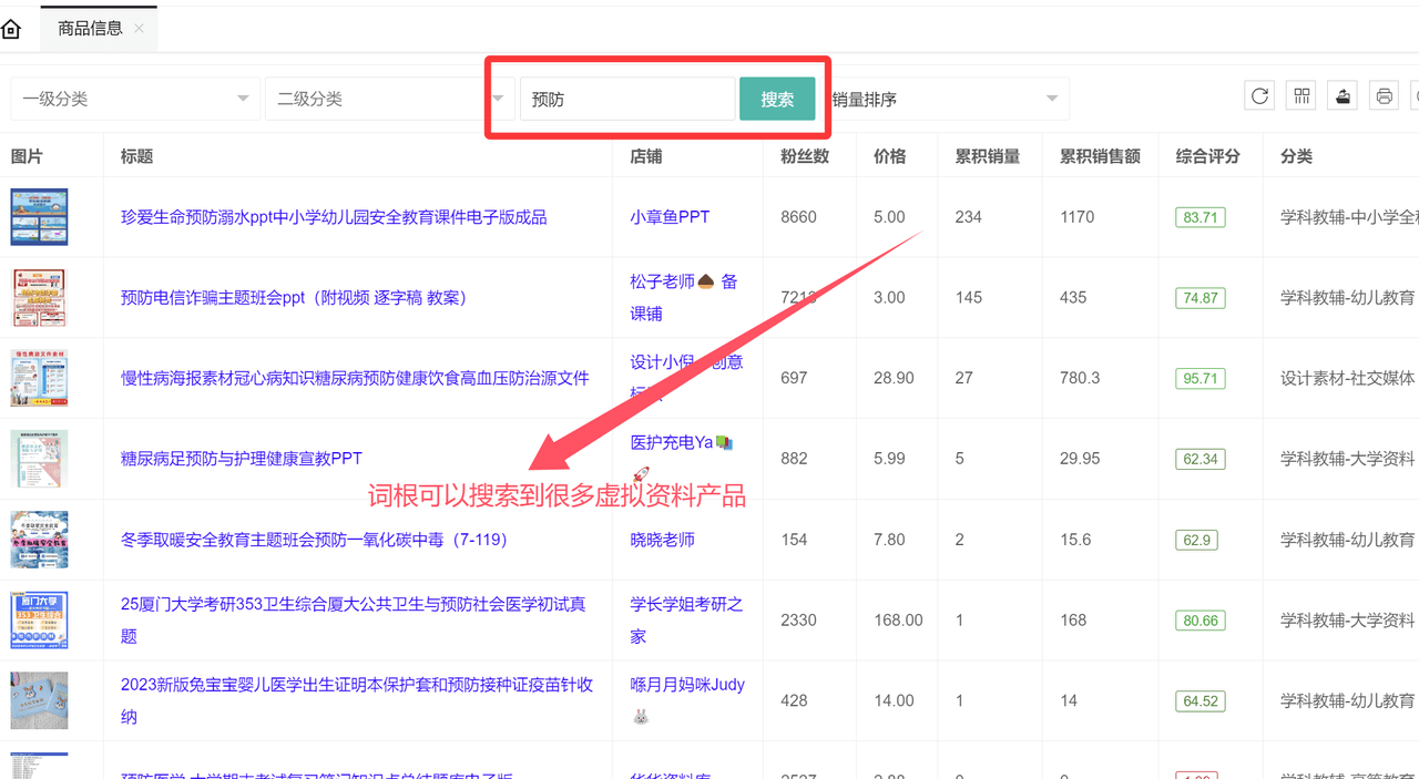 虚拟资料选品词根大全：覆盖20+全行业的掘金指南-玖儿的学习笔记