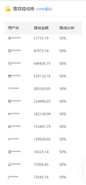 推广软件获取收益你来吗?-玖儿的学习笔记