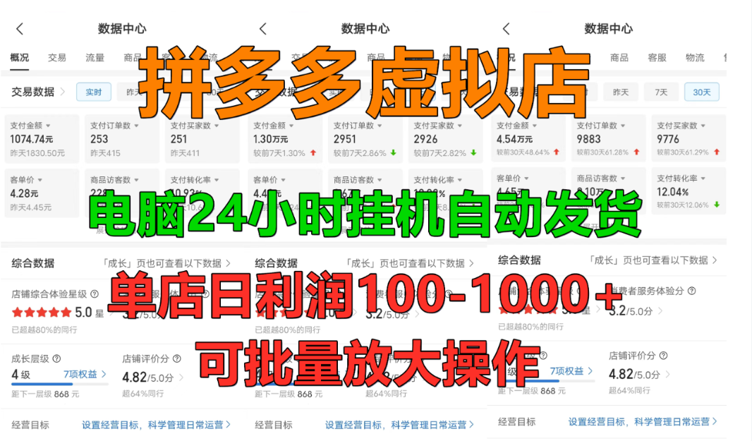 拼多多虚拟店,挂机全自动发货,单店日利润100-1000+,长久稳定新手首选项目,可批量放大操作-玖儿的学习笔记