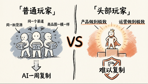 开源AI工作流：单人日更200+笔记，效率碾压同行！(附工具包)-玖儿的学习笔记