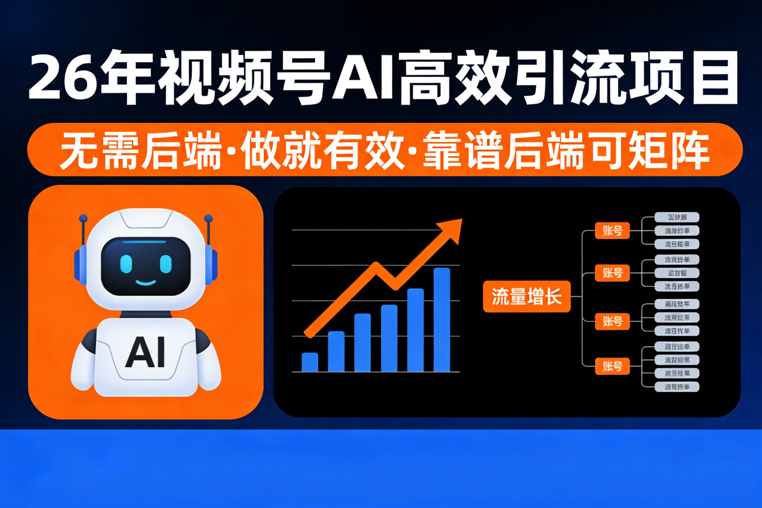 26年最新视频号AI暴力引流项目,无需后端,会剪视频就可以,单日轻松变现1千➕,轻松月入5w!!!-玖儿的学习笔记