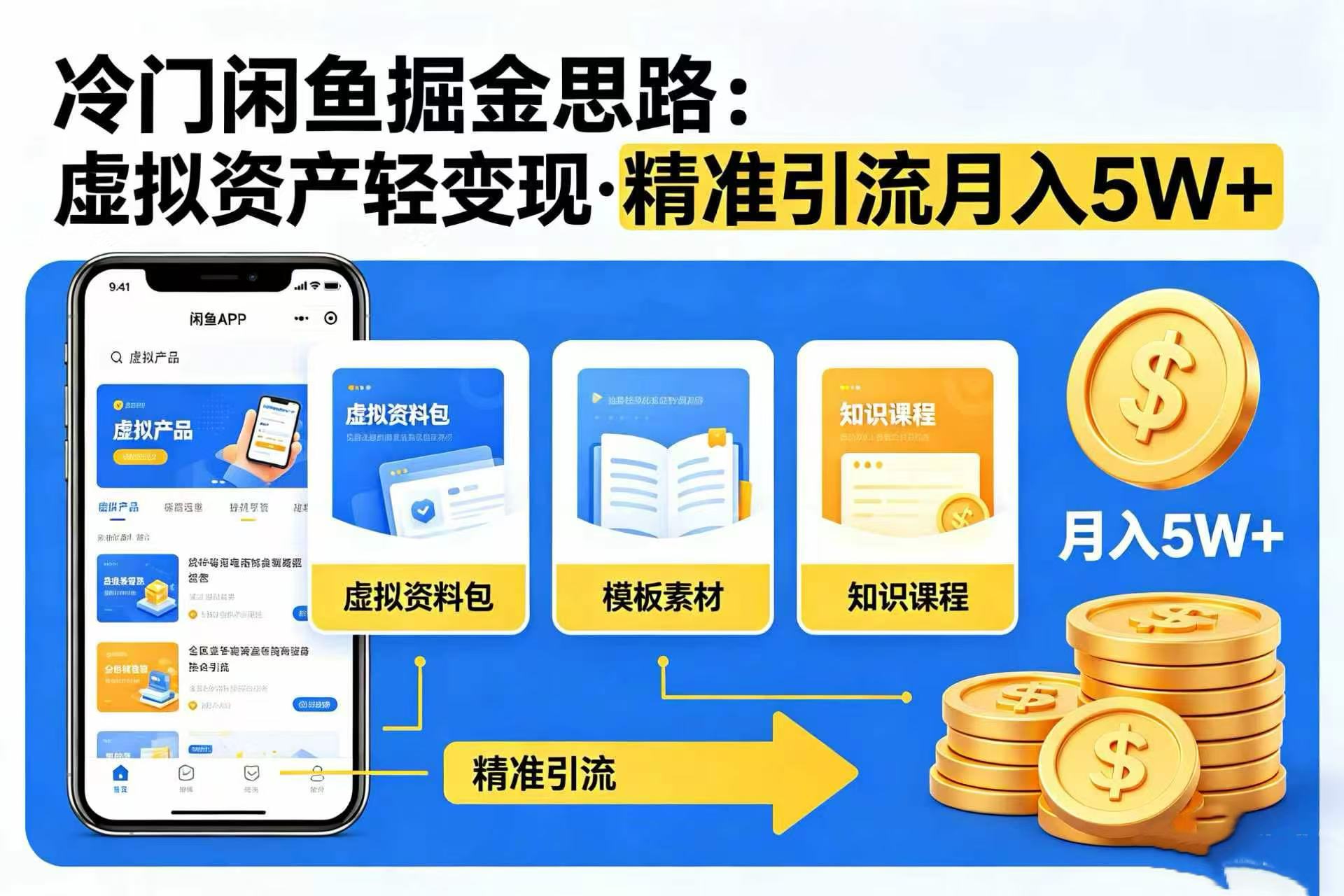 冷门闲鱼掘金思路,虚拟资产轻变现,精准引流月入 5W+-玖儿的学习笔记