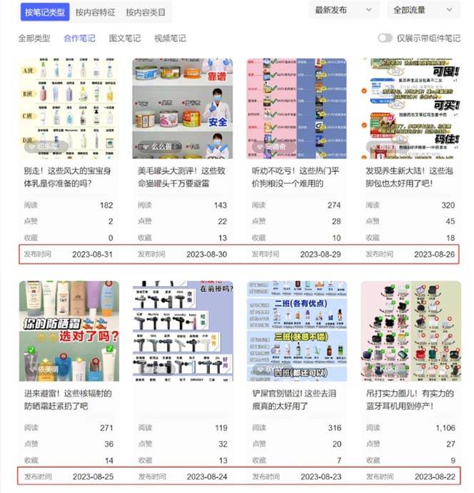 图片[2]-小红书达人矩阵项目第二期：简单易上手，兼职全职均可，掌握11节课，实现被动收益！-玖儿的学习笔记