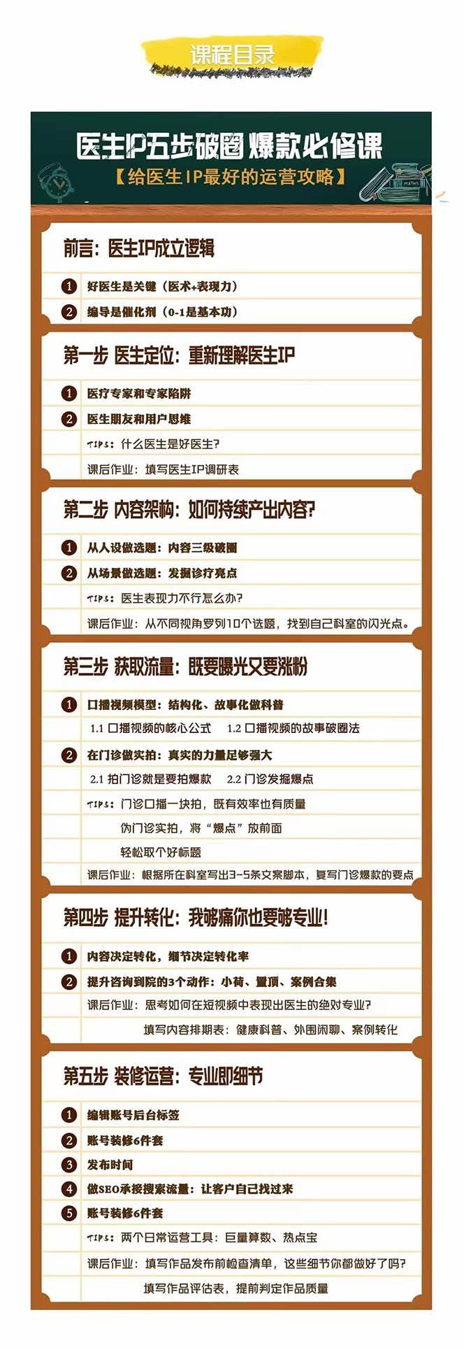 图片[2]-医生IP·5步破圈：黄V医生IP百万爆款从0到1的必修课 学习内容运营的底层逻辑-玖儿的学习笔记