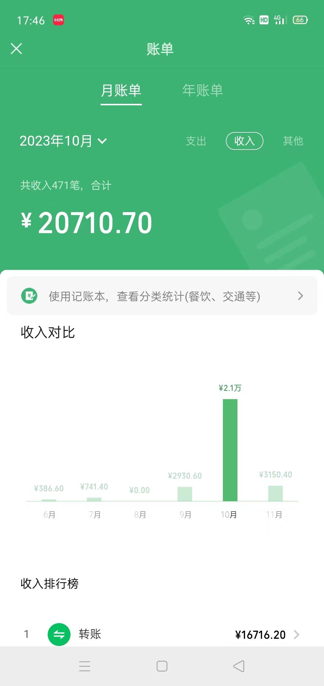 图片[2]-【冷门蓝海赛道】美女照片掘金，月入两万，0基础也能轻松做！-玖儿的学习笔记