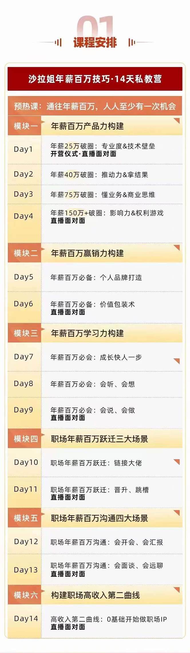 图片[2]-年薪百万不再是梦：职场外挂助力，职业规划定制，陪跑训练营助你一臂之力！-玖儿的学习笔记