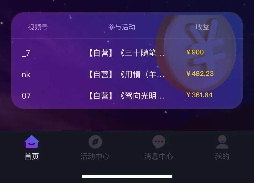 图片[2]-音乐推广新玩法，每天轻松赚300！互联网小白必看的项目！-玖儿的学习笔记