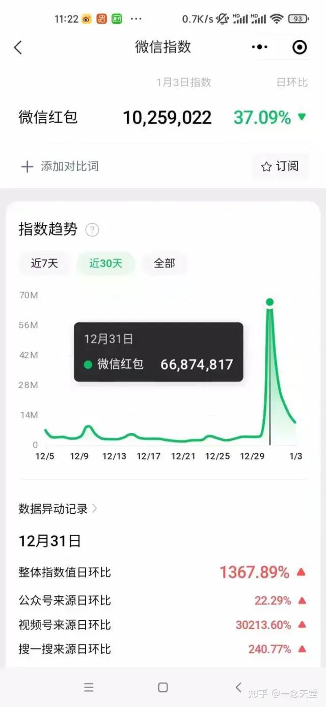 图片[5]-【过年风口项目红包封面】搞定拼多多日销300 单日利润四位数的最新教程！-玖儿的学习笔记
