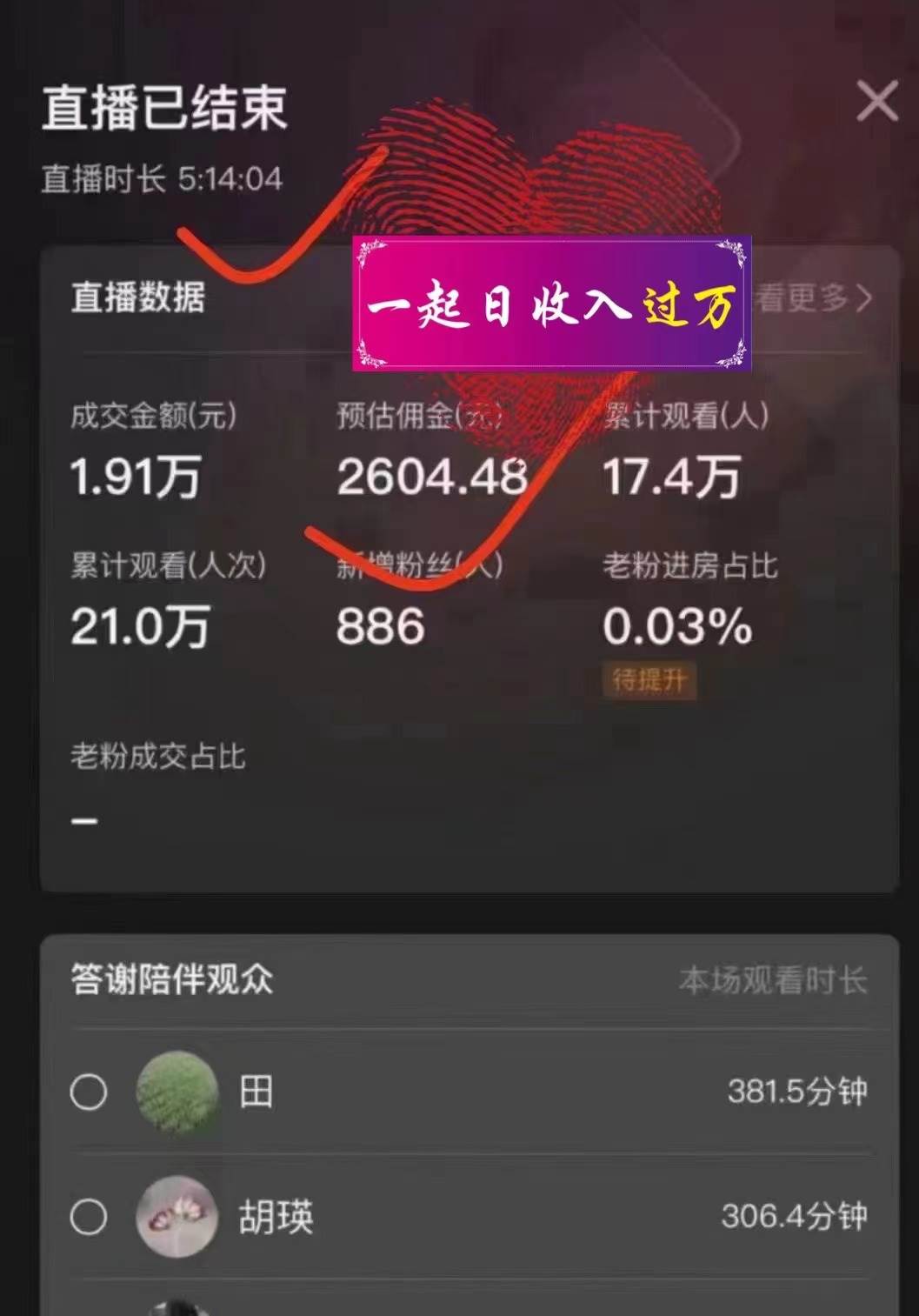 图片[5]-拼多多无人直播赛道揭秘！0成本变现，小白日入2600，流量爆表！-玖儿的学习笔记