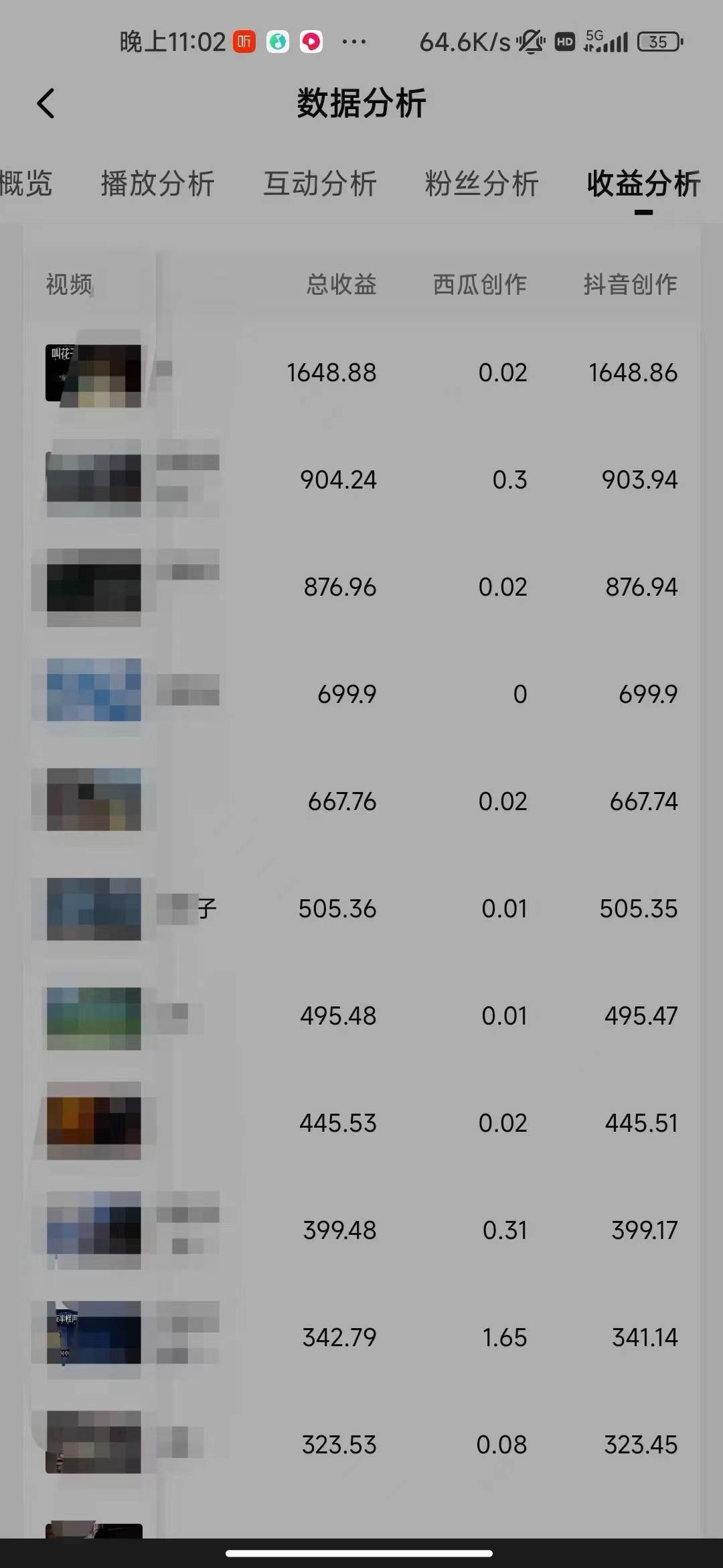 图片[3]-【爆款玩法揭秘】恐怖漫画助力中视频日入3000＋！100%原创玩法，小白亦可轻松上手！-玖儿的学习笔记