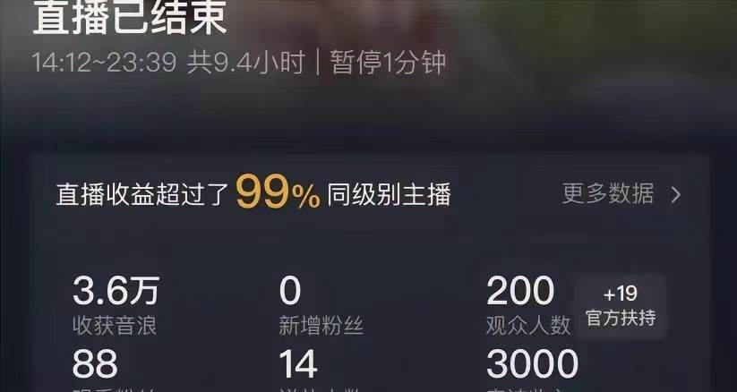 图片[2]-【爆笑整蛊教程揭秘】AI无人直播美女4人组！附全套资料以及教程！-玖儿的学习笔记