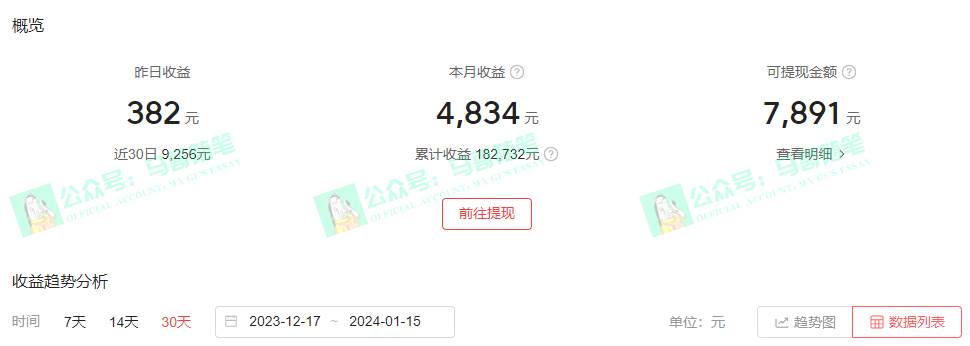图片[4]-中视频新思路揭秘！双重去重100%过原创，一键分发多平台日入1000！-玖儿的学习笔记