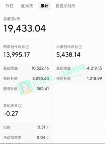 图片[3]-中视频新思路揭秘！双重去重100%过原创，一键分发多平台日入1000！-玖儿的学习笔记