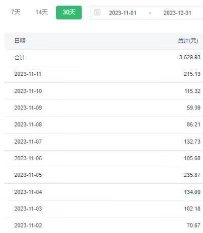 图片[3]-选对赛道，视频搬运爱奇艺，日入500！保姆级教程揭秘！-玖儿的学习笔记