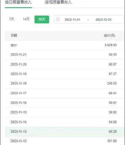 图片[2]-选对赛道，视频搬运爱奇艺，日入500！保姆级教程揭秘！-玖儿的学习笔记
