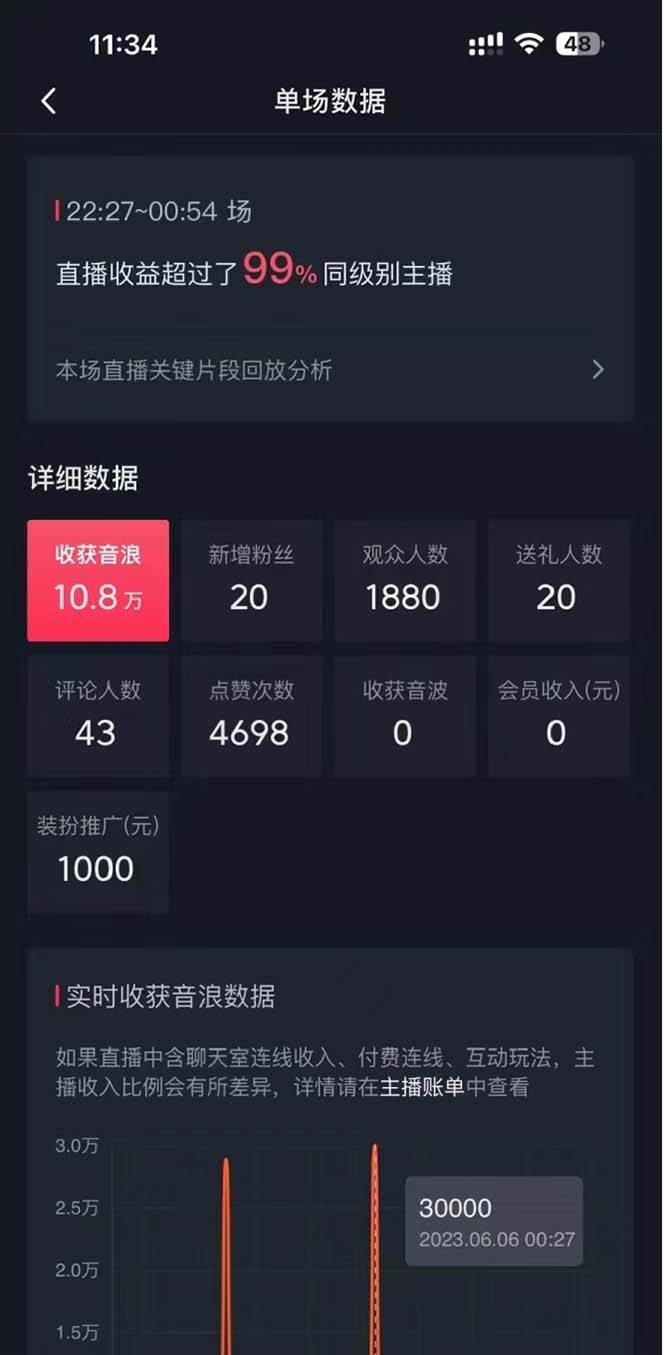 图片[3]-【爆款抖音直播项目】美女24小时直播，单场收益7000，新手小白也可操作，教你如何搭建直播间，通过咩播、西瓜视频等软件吸引年轻人刷礼物互动，轻松实现直播收益上千！不论大小礼物，只要积累起来就能赚钱！操作简单，课程全解析，快速入门，赶紧跟上抖音直播热潮吧！-玖儿的学习笔记