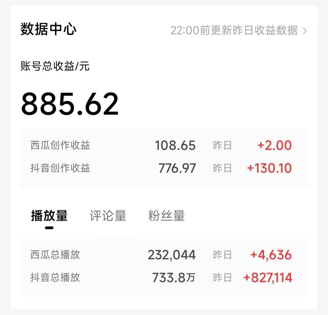 图片[2]-【AI写作3.0】多平台发布，新手也可日入400+！AI写作剪映成篇项目揭秘【简单易用，适合自媒体和创作者】-玖儿的学习笔记