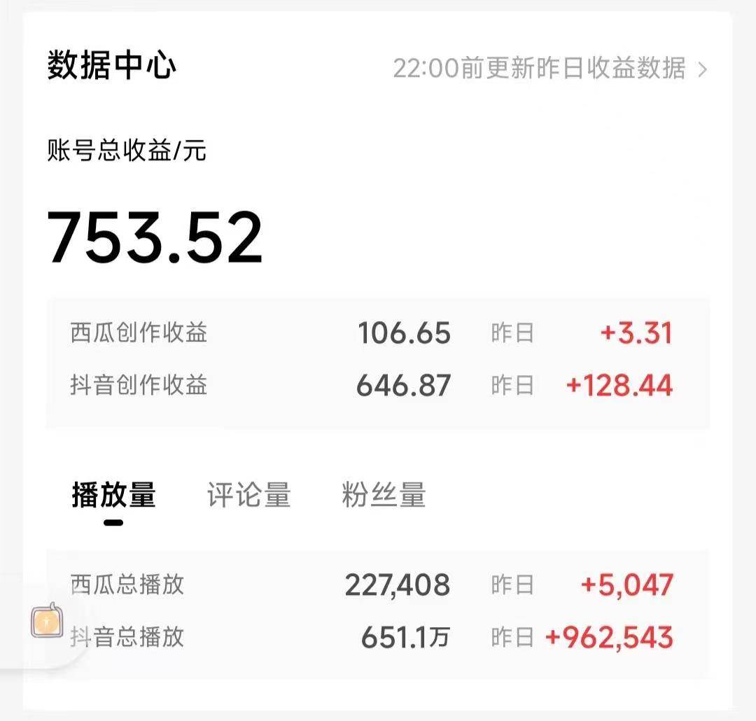 图片[3]-【AI写作3.0】多平台发布，新手也可日入400+！AI写作剪映成篇项目揭秘【简单易用，适合自媒体和创作者】-玖儿的学习笔记