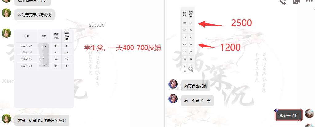 图片[3]-高效实战！网盘拉新v3.0版保姆级教程，小白单月破5K！-玖儿的学习笔记