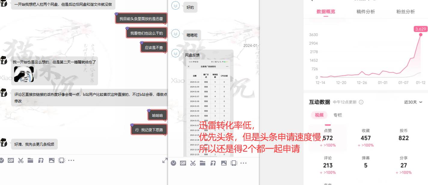 图片[12]-高效实战！网盘拉新v3.0版保姆级教程，小白单月破5K！-玖儿的学习笔记