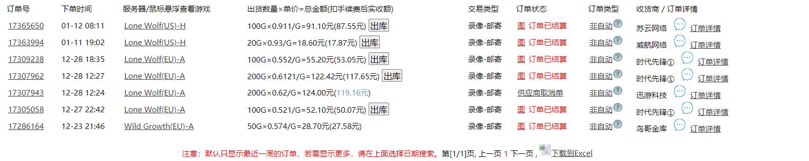 图片[2]-全网首发！魔兽世界美服2.0玩法，科技操作日入1000+，金价暴力+多开多得，还在等什么？-玖儿的学习笔记