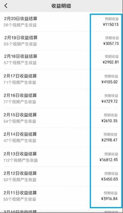 图片[2]-无脑搬运赚月入1W+！软件深度去重，视频全网分发，还能参与抖音中视频计划！-玖儿的学习笔记