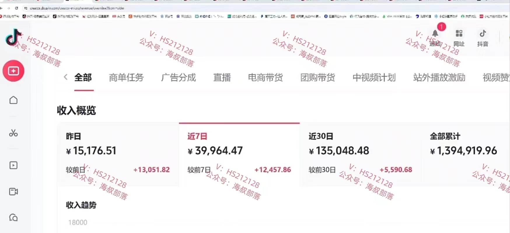 图片[2]-一天两小时，电视剧解说3.0，蓝海项目，轻松日入3000+！小白也能轻松上手！-玖儿的学习笔记