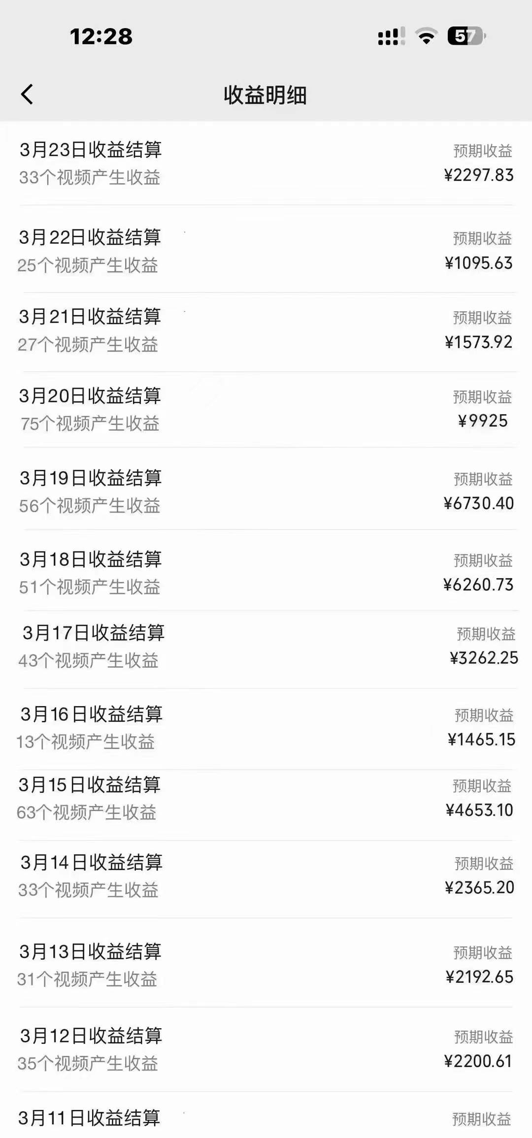 图片[4]-2024年视频号中视频运营揭秘！盘点创作分成计划，从0到1日入300+完整项目教程！-玖儿的学习笔记