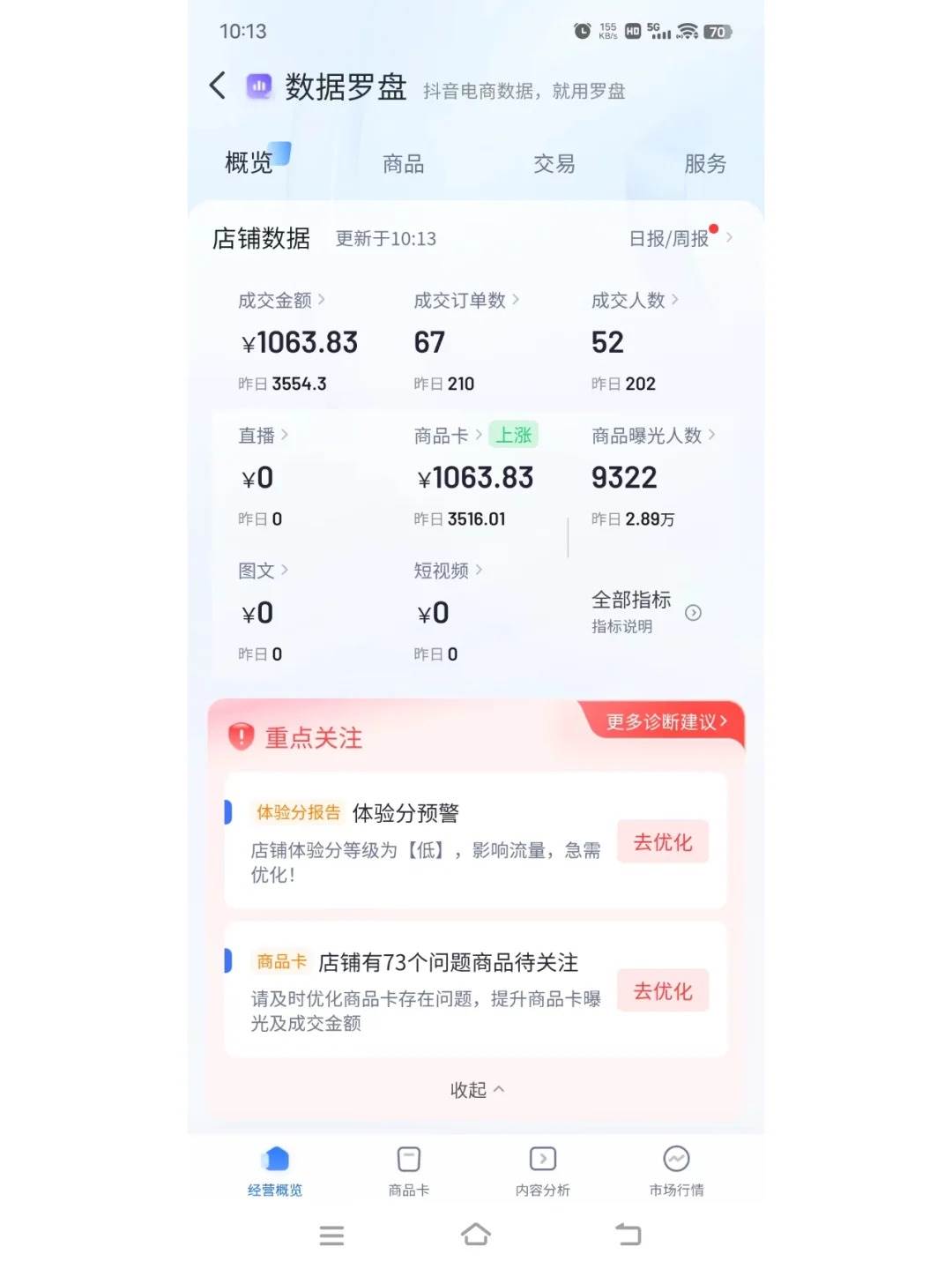 图片[2]-怀旧视频制作，轻松月入3W+！80、90后情感共鸣，所有平台发布矩阵操作解密！-玖儿的学习笔记