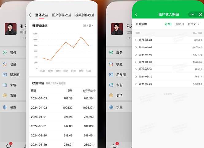 图片[2]-AI写作，2024年最强赚钱机会！每天1小时，日入1000-3000，教程带实操视频！-玖儿的学习笔记