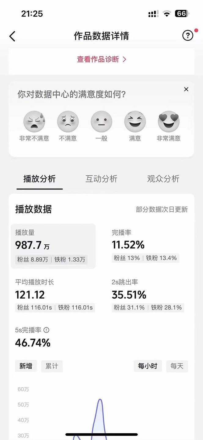 图片[2]-无配置AI歌手，单曲播放过亿，月入2万+！让你轻松制作音乐IP！-玖儿的学习笔记