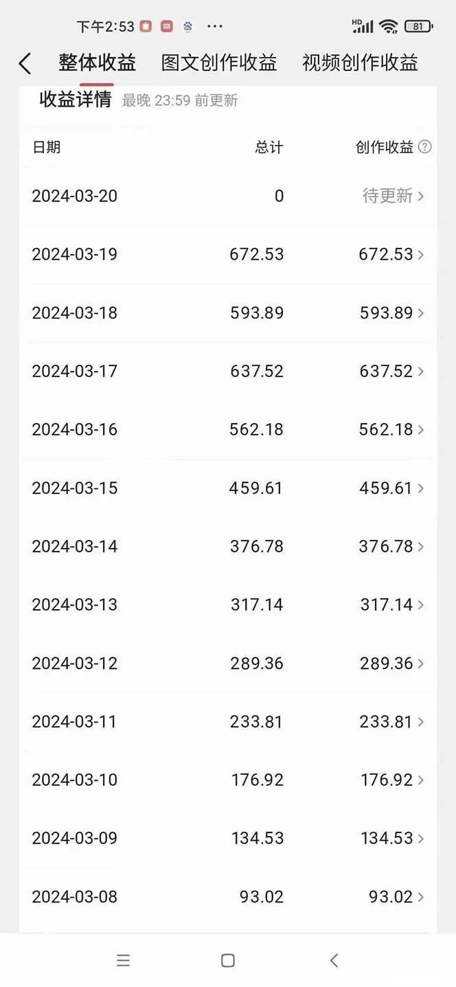 图片[3]-无配置AI歌手，单曲播放过亿，月入2万+！让你轻松制作音乐IP！-玖儿的学习笔记