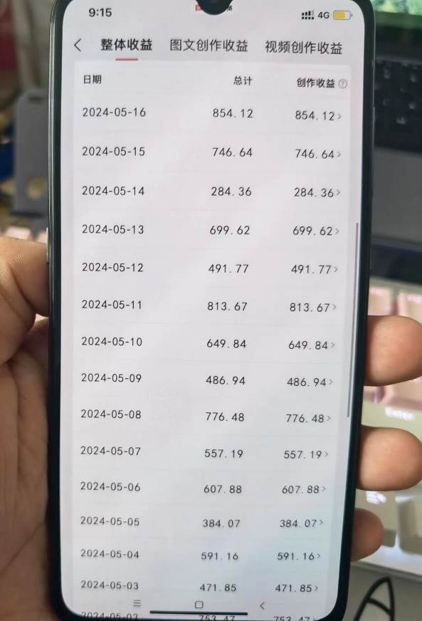图片[3]-奥德彪热梗爆火，一键生成经典语录，多渠道日赚 3000+-玖儿的学习笔记