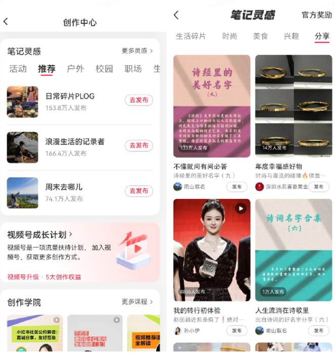 图片[3]-小红书起名秘籍：日赚 2000+，轻松上手的虚拟副业！-玖儿的学习笔记